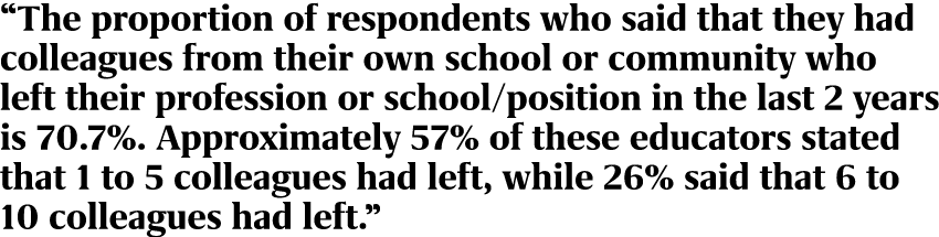 “The proportion of respondents who said that they had colleagues from their own school or community who left their pr...