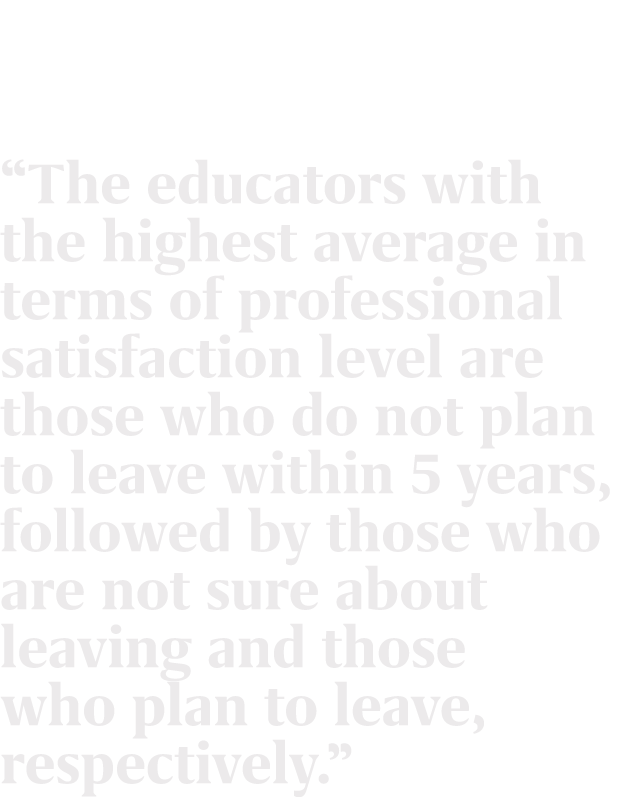 “The educators with the highest average in terms of professional satisfaction level are those who do not plan to leav...