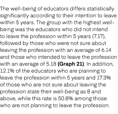 The well being of educators differs statistically significantly according to their intention to leave within 5 years....