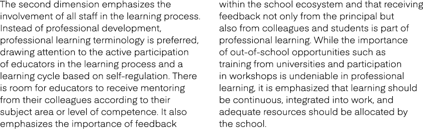 The second dimension emphasizes the involvement of all staff in the learning process. Instead of professional develop...