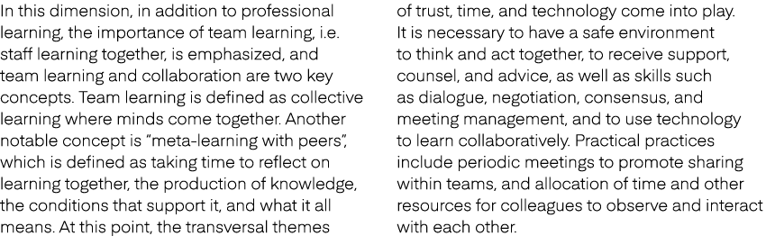 In this dimension, in addition to professional learning, the importance of team learning, i.e. staff learning togethe...