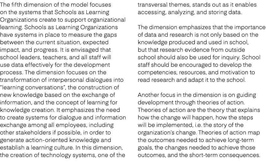 The fifth dimension of the model focuses on the systems that Schools as Learning Organizations create to support orga...