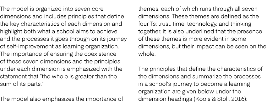 The model is organized into seven core dimensions and includes principles that define the key characteristics of each...