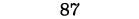 87