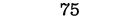 75