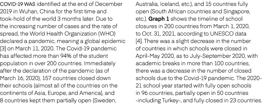 Covid 19 was identified at the end of December 2019 in Wuhan, China for the first time and took hold of the world 3 m...