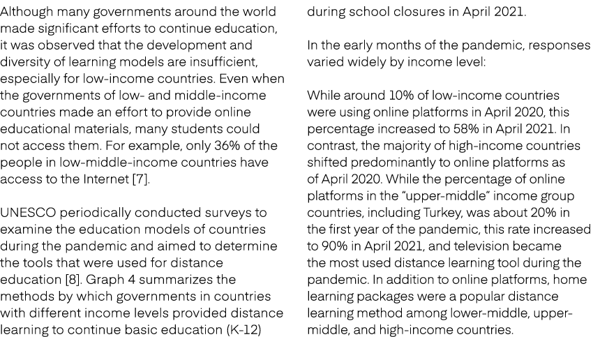 Although many governments around the world made significant efforts to continue education, it was observed that the d...