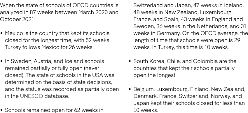 When the state of schools of OECD countries is analyzed in 87 weeks between March 2020 and October 2021: • Mexico is ...